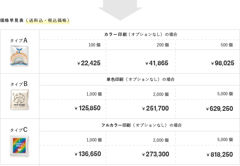 コーヒーOEM価格表