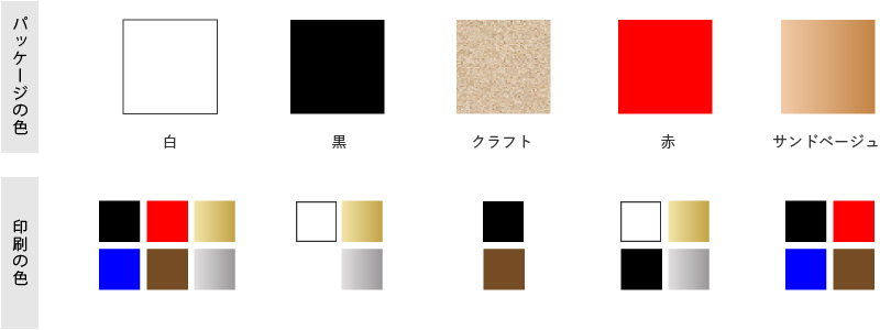 オリジナルドリップ
