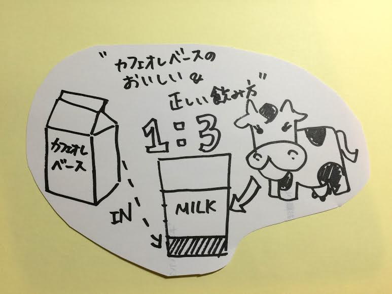 カフェイレベース,飲み方,美味しい,牛乳 