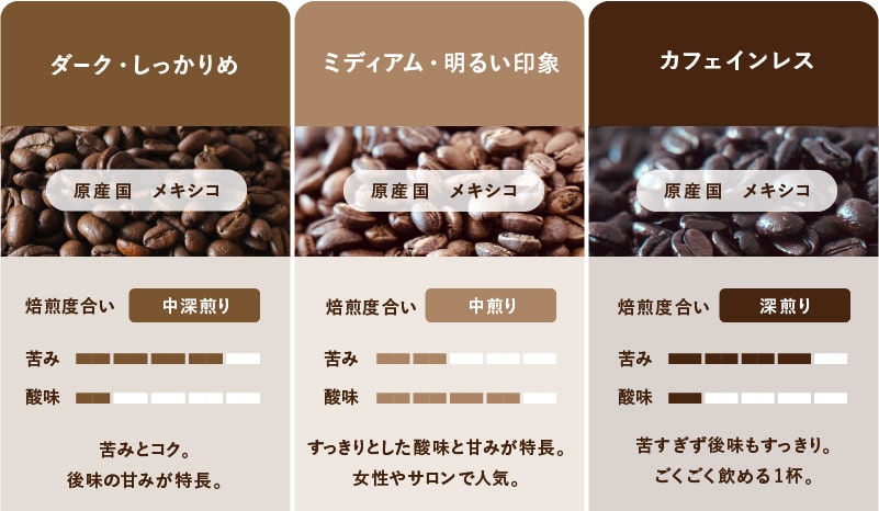 選べるコーヒー豆